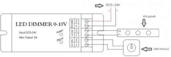 schema-zapojeni-sestavy-ovladacu-led-pasku